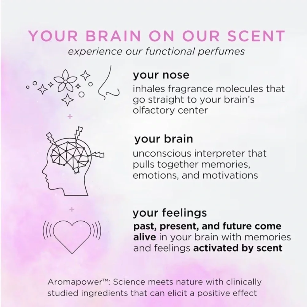 🌙 Pacifica Moon Mood Hair & Body Mist Set | Vegan | 3-Piece Gift Set